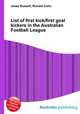 List of first kick/first goal kickers in the Australian Football League, Jesse Russell,Ronald Cohn 