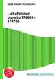 List of minor planets/174601–174700, Jesse Russell,Ronald Cohn 