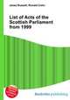 List of Acts of the Scottish Parliament from 1999, Jesse Russell,Ronald Cohn 