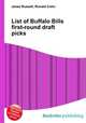 List of Buffalo Bills first-round draft picks, Jesse Russell,Ronald Cohn 