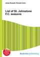 List of St. Johnstone F.C. seasons, Jesse Russell,Ronald Cohn 