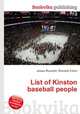 List of Kinston baseball people, Jesse Russell,Ronald Cohn 