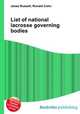 List of national lacrosse governing bodies, Jesse Russell,Ronald Cohn 