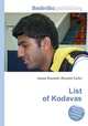 List of Kodavas, Jesse Russell,Ronald Cohn 
