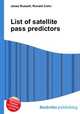 List of satellite pass predictors, Jesse Russell,Ronald Cohn 