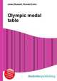 Olympic medal table, Jesse Russell,Ronald Cohn 