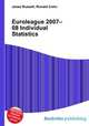 Euroleague 2007–08 Individual Statistics, Jesse Russell,Ronald Cohn 