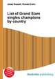 List of Grand Slam singles champions by country, Jesse Russell,Ronald Cohn 
