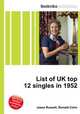 List of UK top 12 singles in 1952, Jesse Russell,Ronald Cohn 