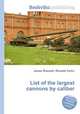 List of the largest cannons by caliber, Jesse Russell,Ronald Cohn 