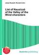 List of Nausicaa of the Valley of the Wind characters, Jesse Russell,Ronald Cohn 