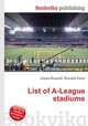 List of A-League stadiums, Jesse Russell,Ronald Cohn 
