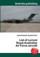 List of current Royal Australian Air Force aircraft, Jesse Russell,Ronald Cohn 