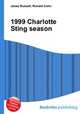 1999 Charlotte Sting season, Jesse Russell,Ronald Cohn 