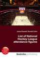 List of National Hockey League attendance figures, Jesse Russell,Ronald Cohn 