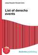 List of derecho events, Jesse Russell,Ronald Cohn 