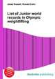 List of Junior world records in Olympic weightlifting, Jesse Russell,Ronald Cohn 