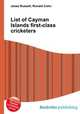 List of Cayman Islands first-class cricketers, Jesse Russell,Ronald Cohn 