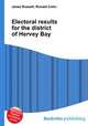 Electoral results for the district of Hervey Bay, Jesse Russell,Ronald Cohn 