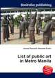 List of public art in Metro Manila, Jesse Russell,Ronald Cohn 