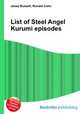 List of Steel Angel Kurumi episodes, Jesse Russell,Ronald Cohn 