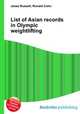 List of Asian records in Olympic weightlifting, Jesse Russell,Ronald Cohn 
