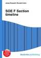 SOE F Section timeline, Jesse Russell,Ronald Cohn 