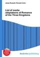 List of media adaptations of Romance of the Three Kingdoms, Jesse Russell,Ronald Cohn 