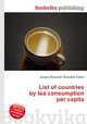 List of countries by tea consumption per capita, Jesse Russell,Ronald Cohn 