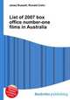 List of 2007 box office number-one films in Australia, Jesse Russell,Ronald Cohn 