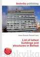 List of tallest buildings and structures in Belfast, Jesse Russell,Ronald Cohn 