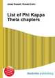 List of Phi Kappa Theta chapters, Jesse Russell,Ronald Cohn 