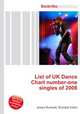 List of UK Dance Chart number-one singles of 2008, Jesse Russell,Ronald Cohn 