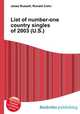 List of number-one country singles of 2003 (U.S.), Jesse Russell,Ronald Cohn 