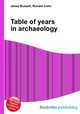 Table of years in archaeology, Jesse Russell,Ronald Cohn 
