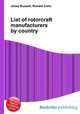 List of rotorcraft manufacturers by country, Jesse Russell,Ronald Cohn 