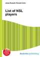 List of NSL players, Jesse Russell,Ronald Cohn 