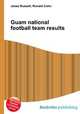 Guam national football team results, Jesse Russell,Ronald Cohn 