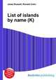 List of islands by name (K), Jesse Russell,Ronald Cohn 