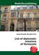 List of diplomatic missions of Venezuela, Jesse Russell,Ronald Cohn 