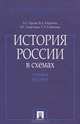 История России в схемах.Уч.пос.-М.:Проспект,2014. /=200826/, Орлов Александр Сергеевич, Георгиев Владимир Анатольевич, Георгиева Наталья Георгиевна, Сивохина Татьяна Александровна 