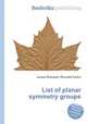 List of planar symmetry groups, Jesse Russell,Ronald Cohn 