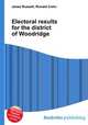 Electoral results for the district of Woodridge, Jesse Russell,Ronald Cohn 
