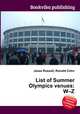 List of Summer Olympics venues: W–Z, Jesse Russell,Ronald Cohn 
