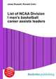 List of NCAA Division I men