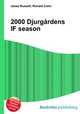 2000 Djurgardens IF season, Jesse Russell,Ronald Cohn 