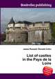List of castles in the Pays de la Loire, Jesse Russell,Ronald Cohn 