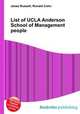 List of UCLA Anderson School of Management people, Jesse Russell,Ronald Cohn 