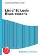 List of St. Louis Blues seasons, Jesse Russell,Ronald Cohn 