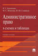 Административное право в схемах и таблицах: учебное пособие. Деменкова Н.Г., Игнатова М.С., Деменкова Наталья Геннадьевна, Стариков Илья Юрьевич, Игнатова Мария Сергеевна 